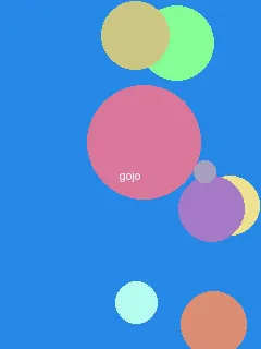 里番在线 - 五条悟角色图