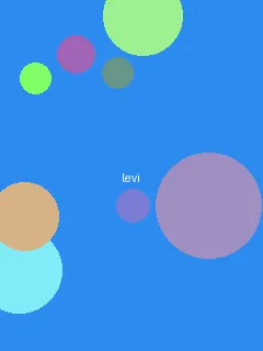 里番在线 - 利威尔角色图