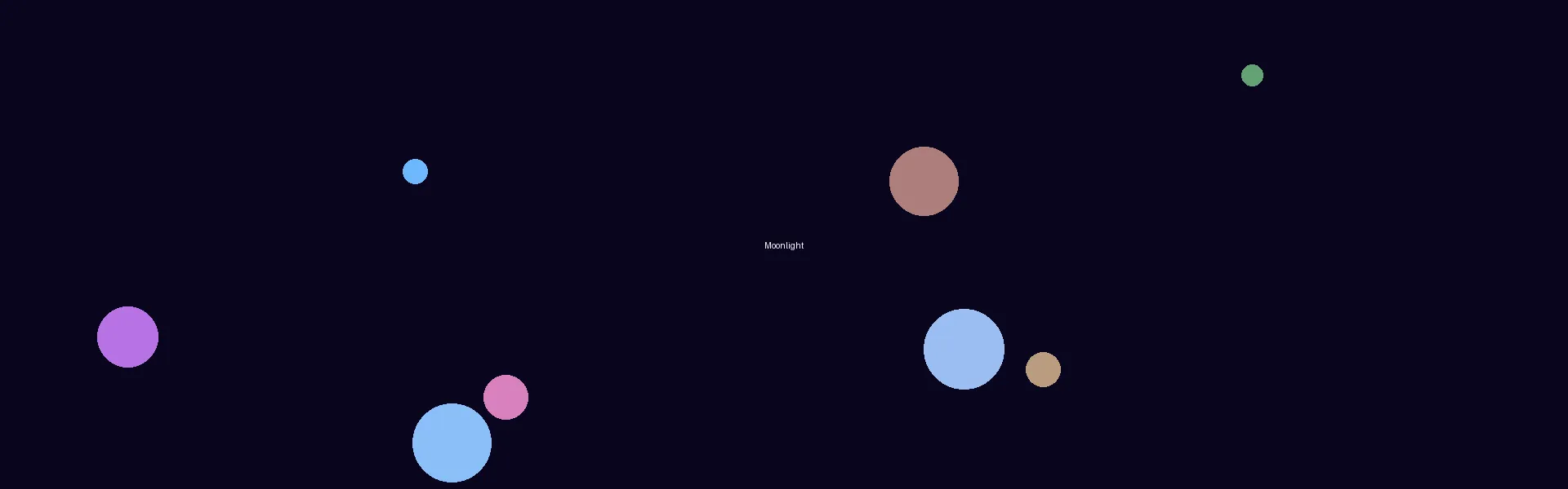 里番在线 - 月光剧场星空背景