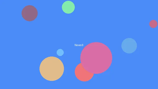 里番在线 - 动画电影票房