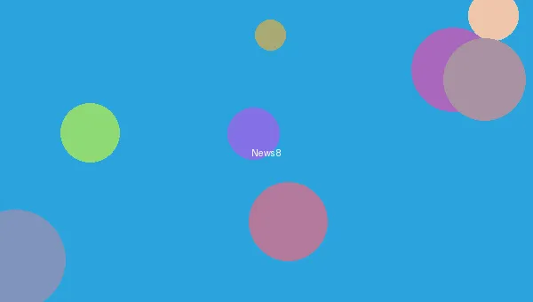 里番在线 - 漫画销量