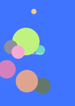 里番在线 - 龙珠DAIMA海报