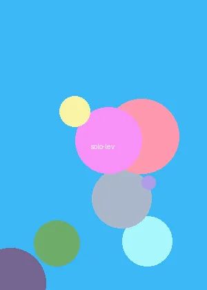 里番在线 - 我独自升级海报